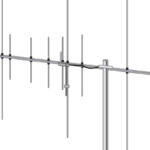 Hoxin HB-FOX 727 Dualband Amateurfunk Richtantenne